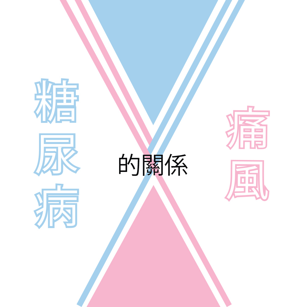 糖尿病與痛風的關係